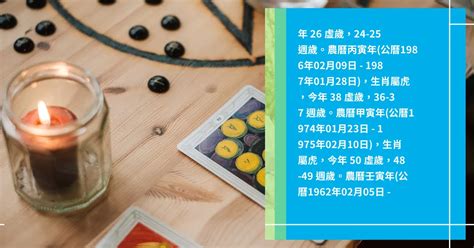 屬老虎的今年幾歲|【十二生肖年份】12生肖年齡對照表、今年生肖 